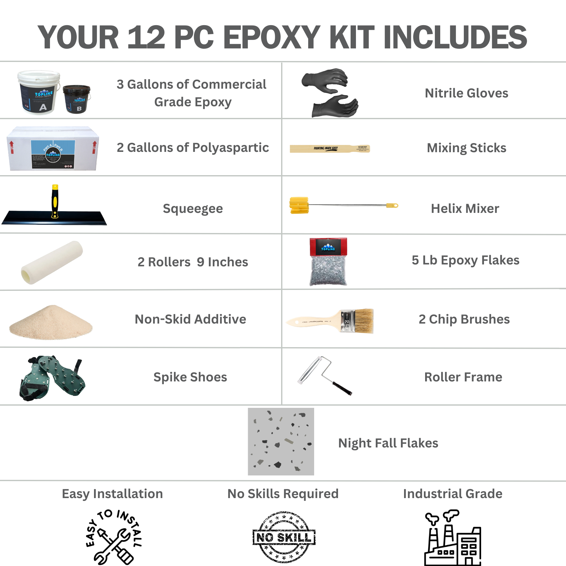 Garage Epoxy Floor Kit for Concrete - 12-Pc 2 Part, Industrial Grade Epoxy Floor Coating, Polyaspartic - 400 SqFt Coverage- for Garage, Basement, Workshop, Contractor, Automotive
